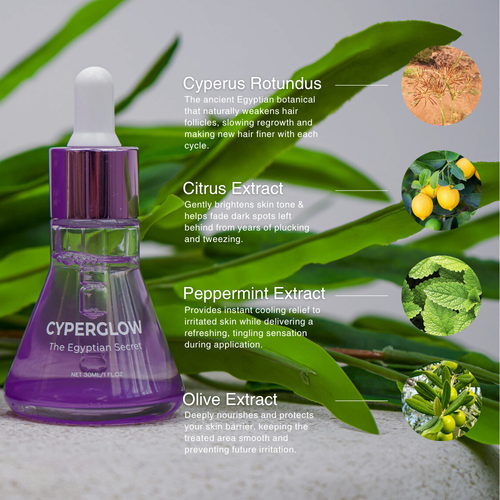 SmoothSkin Botanical Serum